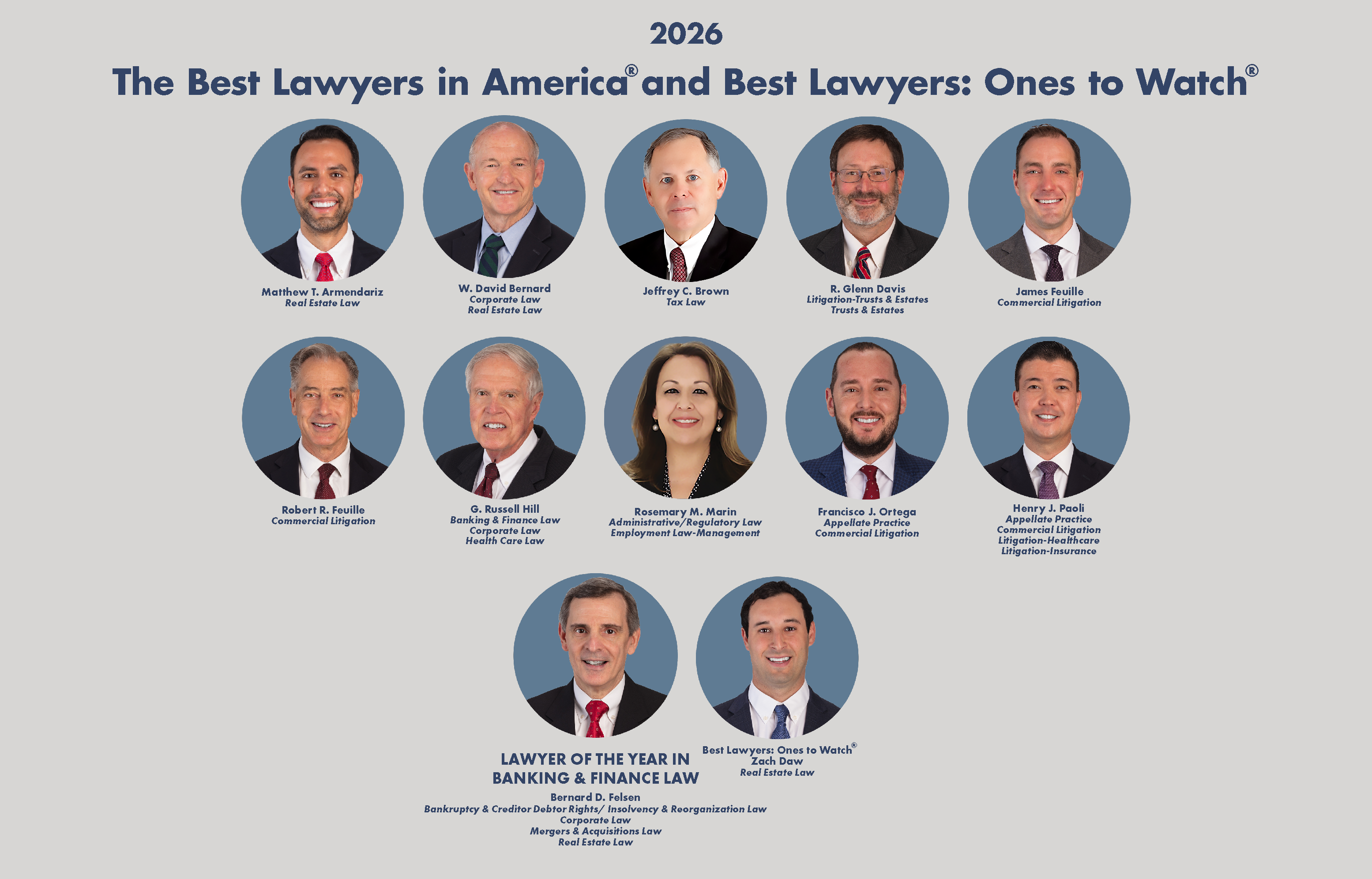 ScottHulse Attorneys Selected for the 2026 The Best Lawyers of America® and 2026 Best Lawyers: Ones to Watch®